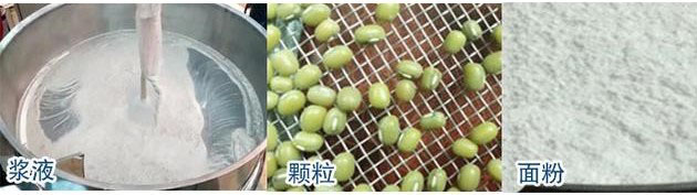 旋振篩：漿液，顆粒，粉末等物料篩分現場