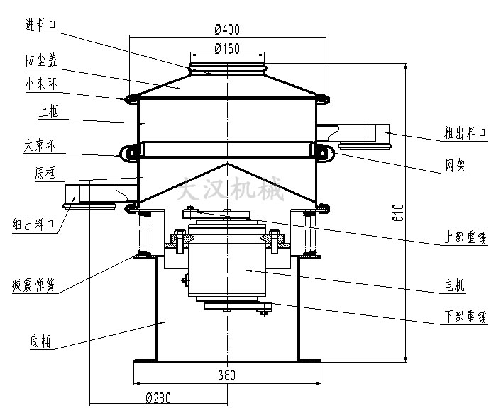 400型單層旋振篩結構圖 400型單層旋振篩結構圖