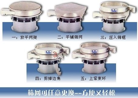 600型旋振篩換網示意圖 600型旋振篩換網示意圖