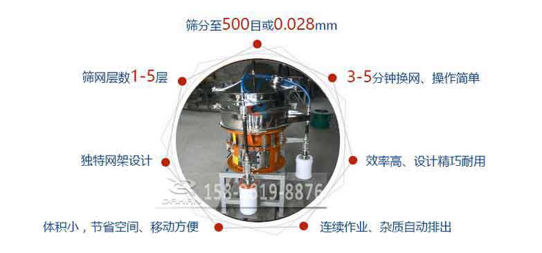 氣體保護旋振篩 氣體保護旋振篩