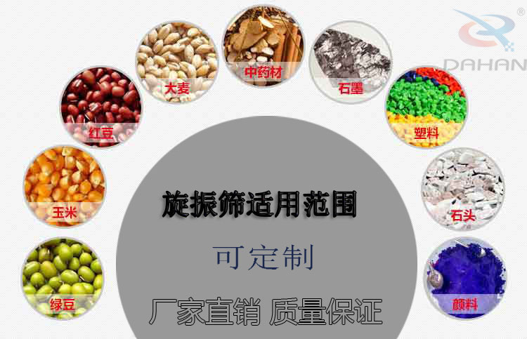 碳鋼旋振篩適用范圍 碳鋼旋振篩適用范圍