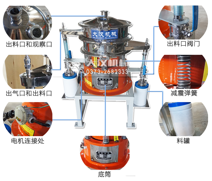 氣體保護篩結構 氣體保護篩結構
